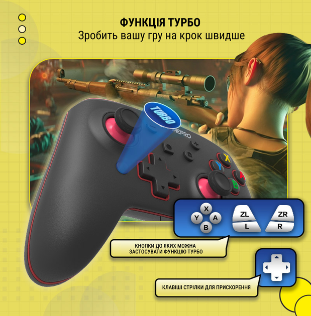 Бездротовий геймпад GamePro MG1200 Black-Blue - зображення 9