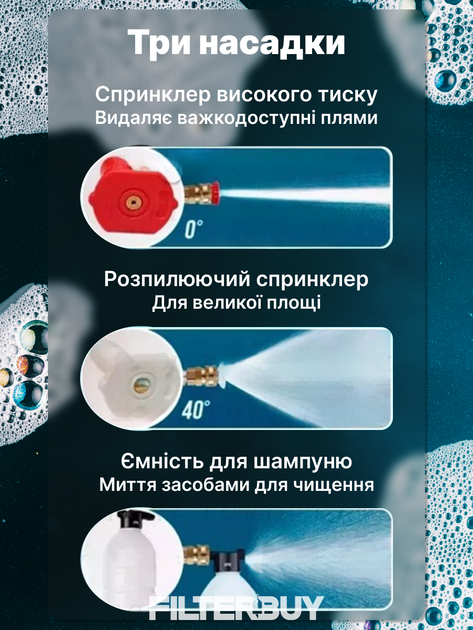 Беспроводная мойка KEIVING высокого давления 48V на 2 аккумулятора / Аккумуляторная минимойка для авто в кейсе - Фото 6 Беспроводная мойка KEIVING высокого давления 48V на 2 аккумулятора / Аккумуляторная минимойка для авто в кейсе - изображение 6