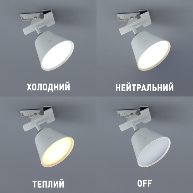 Багатофункціональна світлодіодна лампа LOKA 3W R-SENSOR-310×130-WHITE-DC5V/1A-IP44 - зображення 3