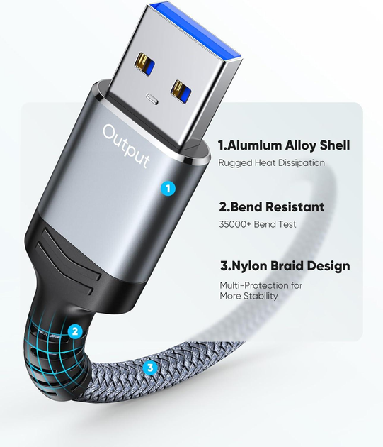 ​Карта видеозахвата Highwings Video Capture Card, 4K HDMI to USB A/Type-C 1080P 60FPS - изображение 6
