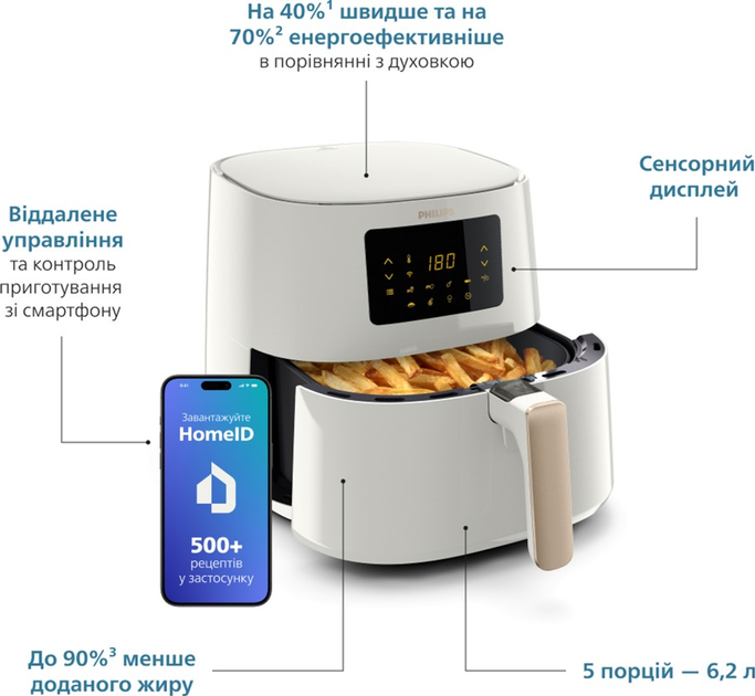 Мультипечь PHILIPS Ovi XL Connected HD9280/30 - изображение 3