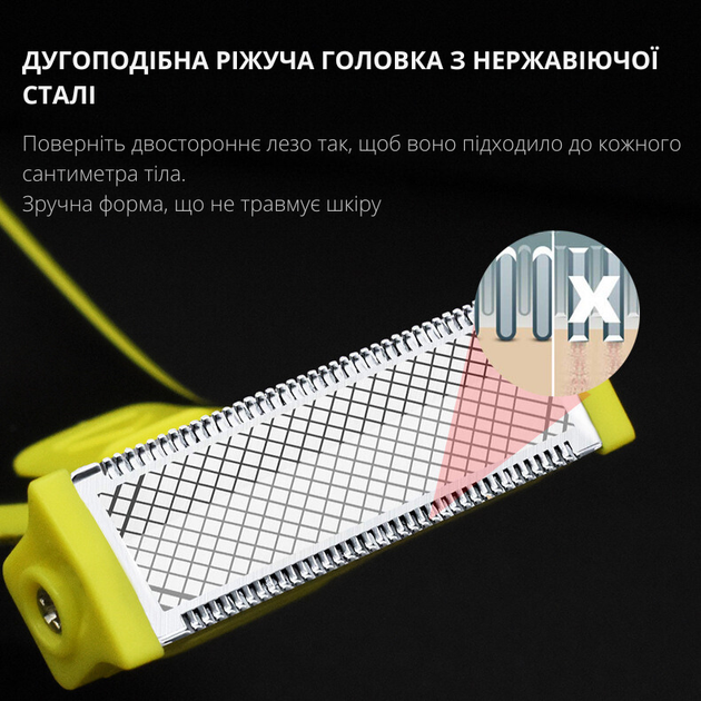 Триммер-электростанок Weizer 2Shave универсальный для всего тела двухстороннее лезвие 4 насадки - изображение 3