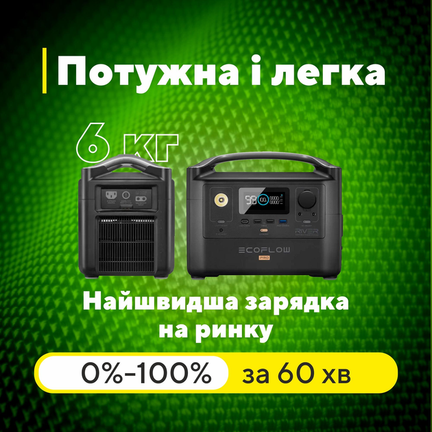 Зарядная станция портативная EcoFlow RIVER PRO 720 Wh CN