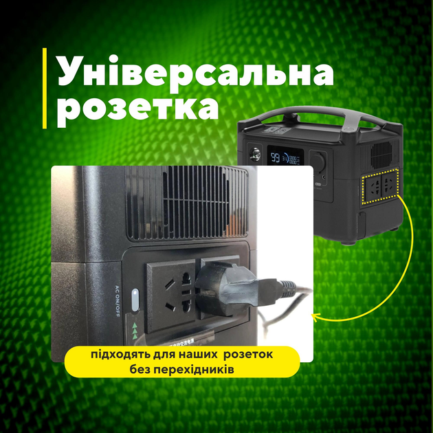 【開封未使用品】EcoFlow RIVER Pro Зарядная станция портативная EcoFlow RIVER PRO 720 Wh CN