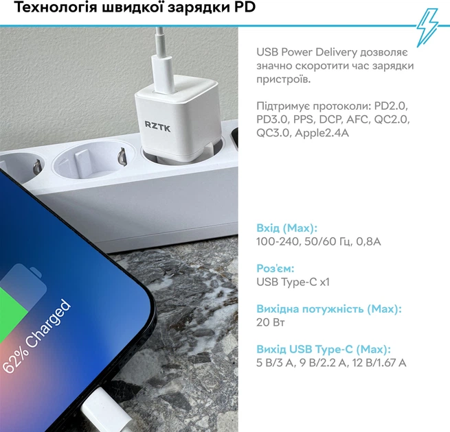 Зарядное устройство RZTK Charger Power Delivery 20W Type-C White - изображение 4