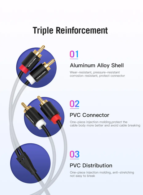 Мультимедійний кабель Vention 2RCA to 2RCA Audio Cable тюльпани 1 м Black (VAB-R06-B100) - зображення 7