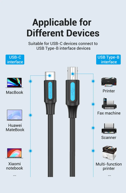 Кабель Vention USB Type C to USB type B USB Printer Cable для принтерів, сканерів, БФП 1.5 м Black (CQUBG) - Фото 3 Кабель Vention USB Type C to USB type B USB Printer Cable для принтерів, сканерів, БФП 1.5 м Black (CQUBG) - зображення 3
