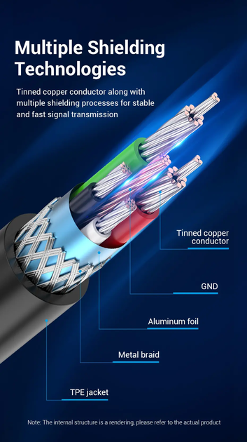 Кабель Vention USB Type C to USB type B USB Printer Cable для принтерів, сканерів, БФП 1.5 м Black (CQUBG) - Фото 6 Кабель Vention USB Type C to USB type B USB Printer Cable для принтерів, сканерів, БФП 1.5 м Black (CQUBG) - зображення 6