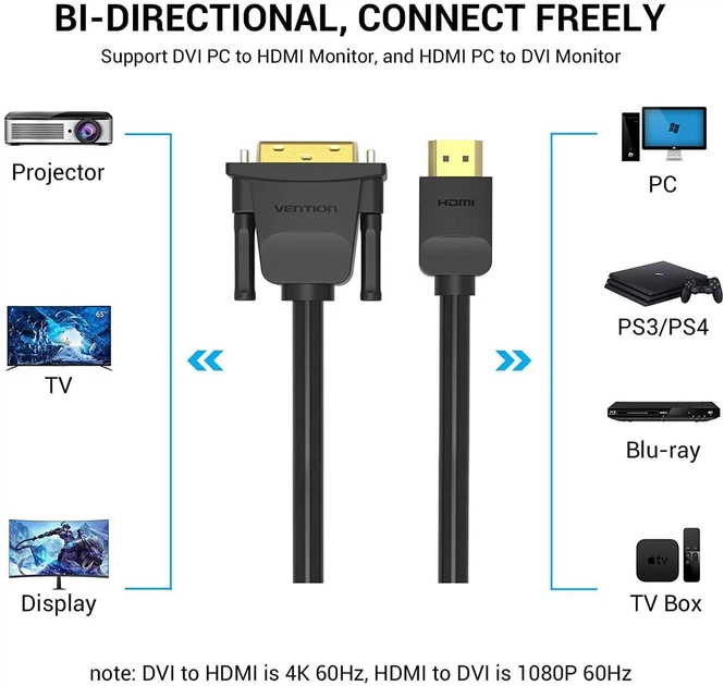 Адаптер перехідник Vention HDMI to DVI 4K 60 Hz 1080P 60 Hz двоспрямований 1.5 м Black (ABFBG) - зображення 3