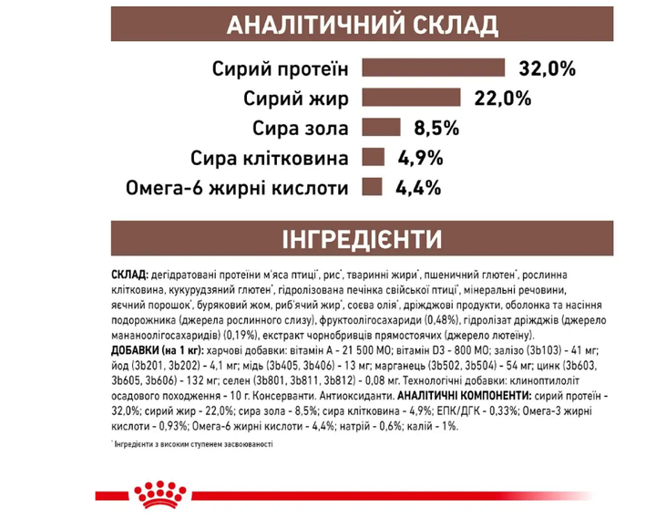 Сухой корм для котов Royal Canin Gastro Intestinal 400 г 39050041 - изображение 7