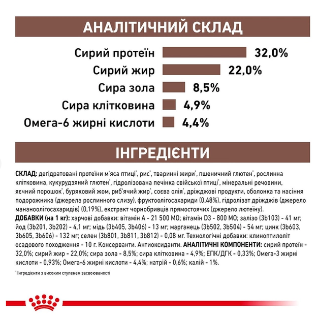 Сухой корм для котов Royal Canin Gastro Intestinal 2 кг 39050201 - изображение 8