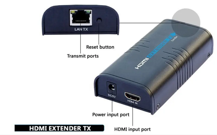 Комплект Reciver+Sender HDMI to LAN LENKENG LKV373 v4.0 до 200м - Фото 3 Комплект Reciver+Sender HDMI to LAN LENKENG LKV373 v4.0 до 200м - изображение 3