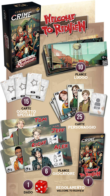 Додаток до настільної гри Uplay Chronicles of Crime: Welcome to Redview (версія італійська) (0806149659785) - зображення 3