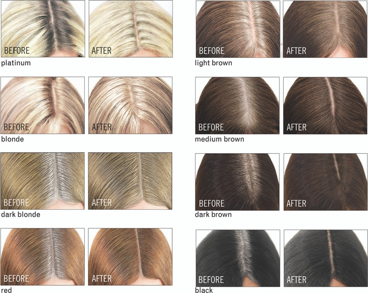 Puder koloryzujący Color WOW Root Cover Up Platinum do odrostów włosów 2.1 g (5060150185403) - obraz 5