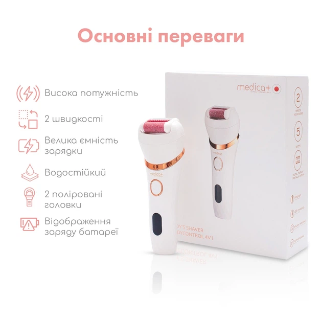 Електропемза 4в1 Medica+ BodyControl 4v1 (MD-112455) - зображення 2