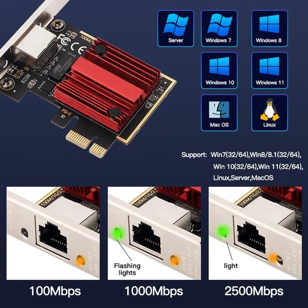 Сетевая карта PCI-E Fenvi F-R2500PCE (RTL8125B), PCI-E X1, 10/100/1000M/2.5G, heat sink - изображение 2