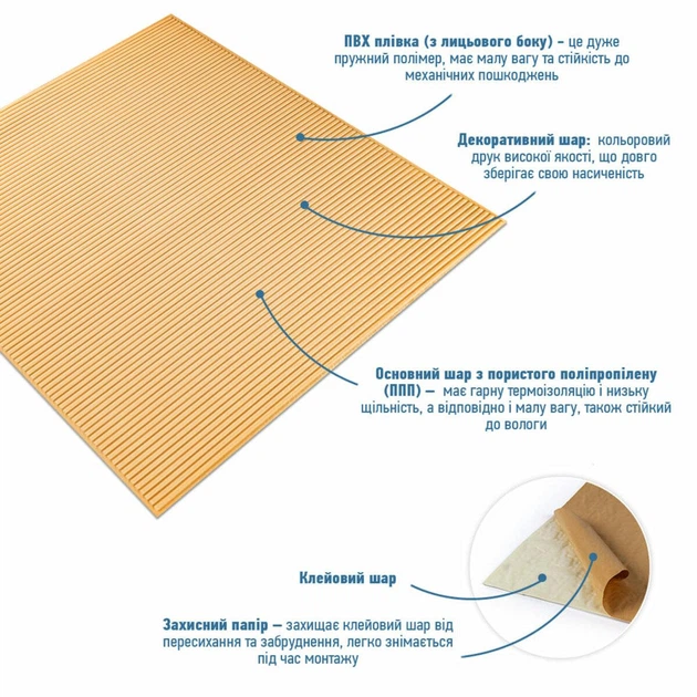 Панель 3D Beige 700*700*4mm (D) SW-00001953 - изображение 2