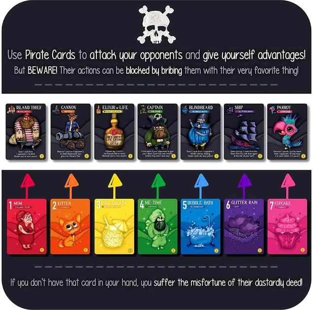 Gra planszowa Goliath Rainbow Pirates (8720077296350) - obraz 4
