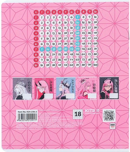 Набір зошитів Kite Anime 18 аркушів у клітинку 20 штук (K24