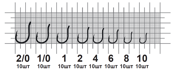 Крючки MiniMax 4x- Iseama SW-0061 # 10 BLN 10шт. ring - Фото 2 Крючки MiniMax 4x- Iseama SW-0061 # 10 BLN 10шт. ring - изображение 2