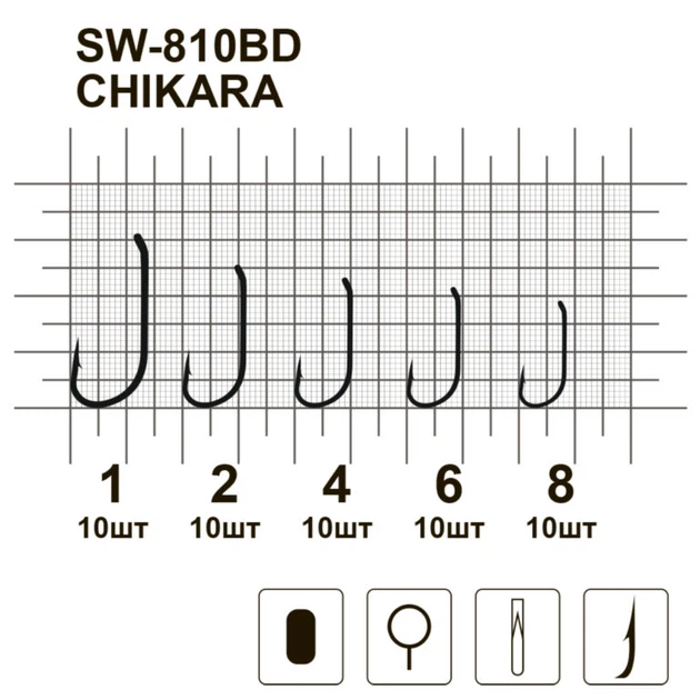 Крючки MiniMax Chikara SW-810BD # 2 BLN 10шт. ring - Фото 2 Крючки MiniMax Chikara SW-810BD # 2 BLN 10шт. ring - изображение 2