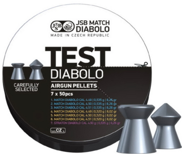 Пульки JSB Diabolo Test 0.52 г - 0.535 г, кал.177 (4.5 мм), 350 шт. - изображение 1
