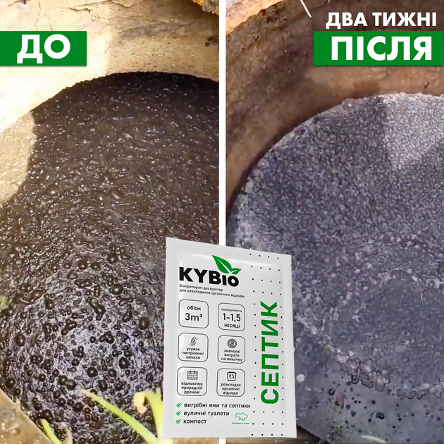 Комплект на пів року засобів для септика, вигрібних ям та туалетів Kybio, 7 х 20г - зображення 4