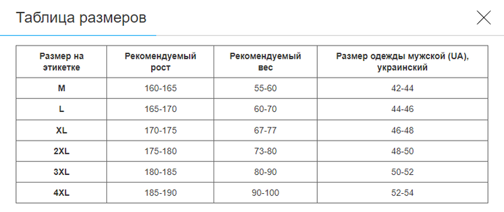 Комплект одягу для тенісу чоловічий футболка та шорти Lingo Delux (поліестер, спандекс, р-р L, Салатовий-синій) - изображение 5