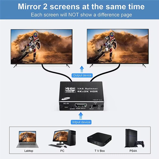 HDMI 1 на 2 порта сплиттер 4k/60hz/1080P активный 1x2 разветвитель HDMI2.0 Splitter с поддержкой Scaler EDID 2.2 (WAZ-F12) - изображение 2