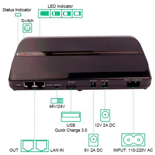 ИБП для роутеров/коммутаторов/PON/POE-430 36 Вт Voltronic UPS-36W DC1036PP 5/9/12V, 1A/2А, 10400мAh, USB 3.0. Бесперебойник для WI-Fi UPS для роутера - изображение 3