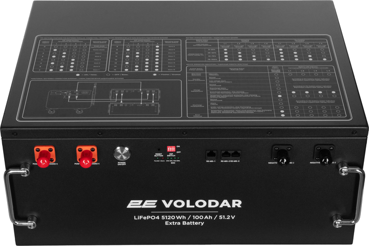 Дополнительная батарея 2E для зарядной станции Volodar 5120 Вт/ч Black (2E-PPSEB51) - изображение 1