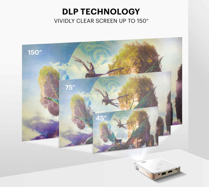 Мультимедійний проектор Kodak Luma 150 HD Wi-Fi з динаміками і акумулятором Factory Recertified g3 - зображення 5