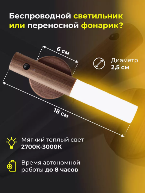 Лампа, светильник LED с датчиком движения и встроенным аккумулятором Induction lamp AND850 - изображение 2