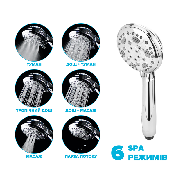 Водосберегающая душевая лейка DROP SPA6F-MULTI100 "Туман" с 6 SPA потоками - Экономия 66% - Фото 2 Водосберегающая душевая лейка DROP SPA6F-MULTI100 "Туман" с 6 SPA потоками - Экономия 66% - изображение 2