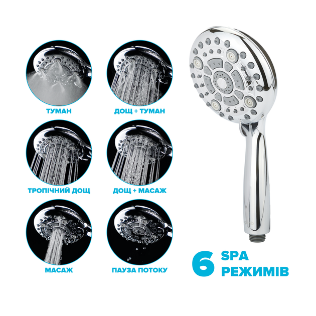Водосберегающая душевая лейка DROP SPA6F-MULTI120 "Туман" с 6 SPA потоками - Экономия 66% - изображение 2