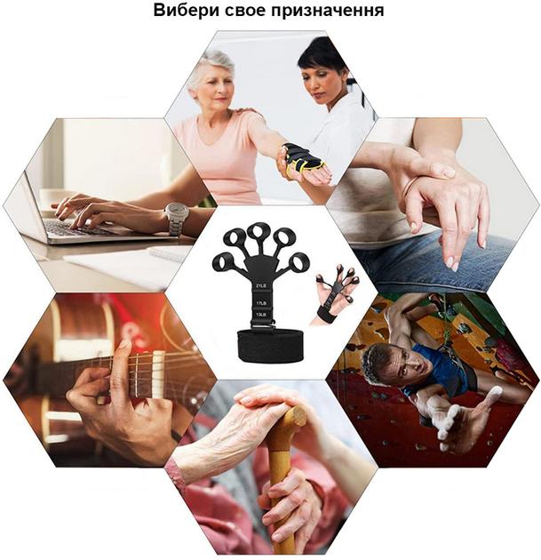 Тренажер для пальцев, 6 уровней устойчивости, Усилитель Для Рук FINGER RELAX - изображение 3