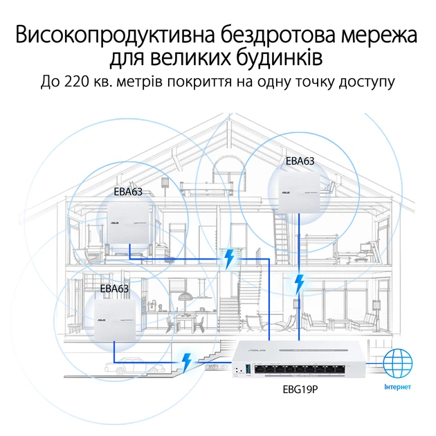 Маршрутизатор Asus ExpertWiFi EBG19P VPN / 1 Гбіт/с / 8 портів PoE - Фото 8 Маршрутизатор Asus ExpertWiFi EBG19P VPN / 1 Гбіт/с / 8 портів PoE - зображення 8