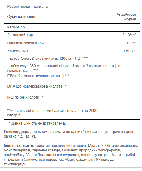 Жирні кислоти Omega-3 Fish Oil 1200 mg (360 mg Active Omega-3) - 100 Softgels Puritans Pride 000294669 - зображення 2