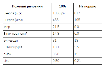 Протеїнові Вафлі Crispy Wafers - 10x42г Шоколад 5055534338308 - Фото 3 Протеїнові Вафлі Crispy Wafers - 10x42г Шоколад 5055534338308 - зображення 3