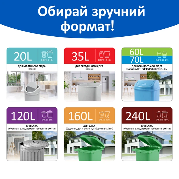 Упаковка пакетів для сміття Фрекен БОК з ручками 20 л 3 шт по 30 пакетів (16501020) - Фото 5 Упаковка пакетів для сміття Фрекен БОК з ручками 20 л 3 шт по 30 пакетів (16501020) - зображення 5