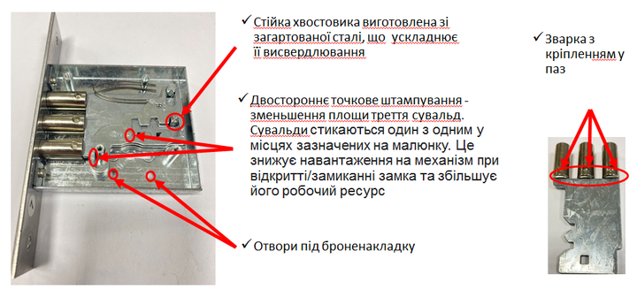 Замок врезной CordonTech 96/S6-CR (1шт) - изображение 4