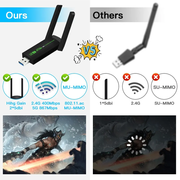 Дводіапазонний Wi-Fi адаптер для під'єднання ПК або ноутбука до Wi-Fi 2.4/5 ГГц, 1300 Mbps, USB 2.0, Windows - Фото 3 Дводіапазонний Wi-Fi адаптер для під'єднання ПК або ноутбука до Wi-Fi 2.4/5 ГГц, 1300 Mbps, USB 2.0, Windows - зображення 3