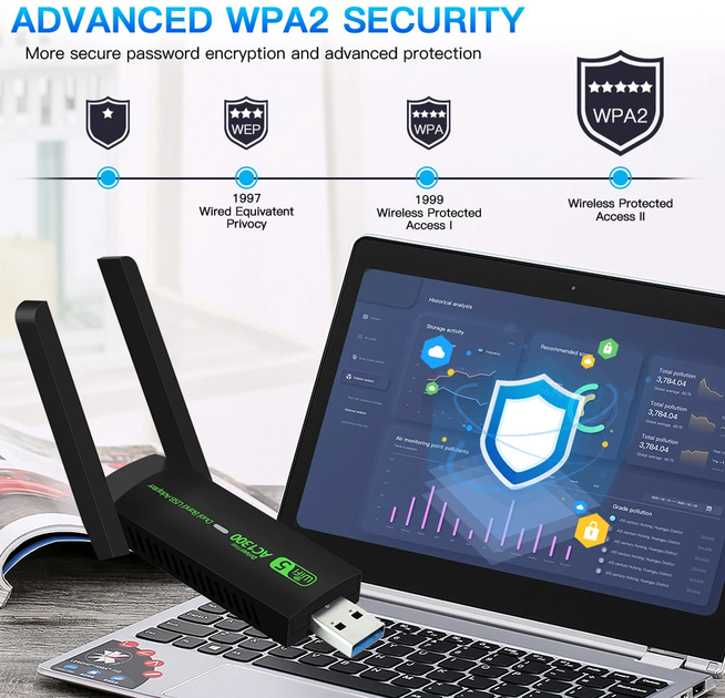 Дводіапазонний Wi-Fi адаптер для під'єднання ПК або ноутбука до Wi-Fi 2.4/5 ГГц, 1300 Mbps, USB 2.0, Windows - Фото 6 Дводіапазонний Wi-Fi адаптер для під'єднання ПК або ноутбука до Wi-Fi 2.4/5 ГГц, 1300 Mbps, USB 2.0, Windows - зображення 6