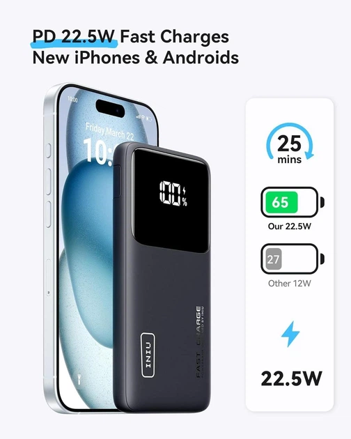 INIU Power Bank портативний зарядний пристрій 10500 мАг з PD3.0 QC4.0 (б\у є подряпини) - зображення 4