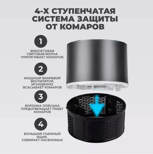 Уничтожитель насекомых для дома NOVA Mosquito killer lamp (RD-59) - Фото 3 Уничтожитель насекомых для дома NOVA Mosquito killer lamp (RD-59) - изображение 3