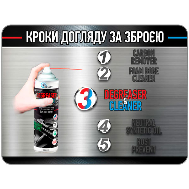 Очищувач для зброї HTA DEGREASER and CLEANER Multi - зображення 2