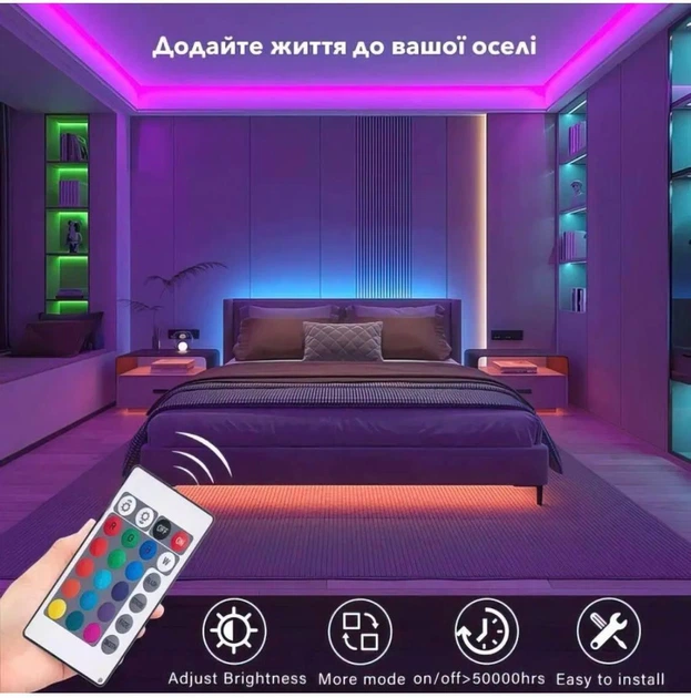 Розумна світлодіодна LED стрічка 15 метрів з Wi-Fi - зображення 7