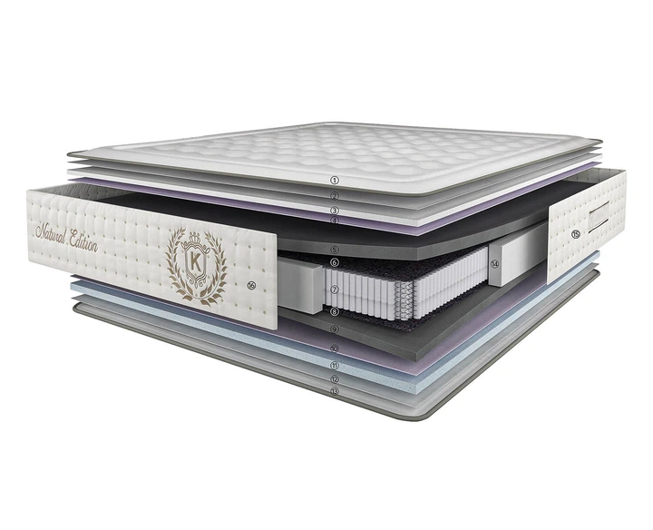 Матрас Karibian PLATINUM COOCUM NATURE Розмір 160x190 - Фото 2 Матрас Karibian PLATINUM COOCUM NATURE Розмір 160x190 - изображение 2