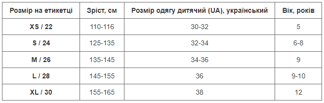 Форма футбольна дитяча із символікою збірної УКРАЇНИ з вашим прізвищем та номером, розмір XS (22), зріст 116, синя + гетри у подарунок - зображення 7