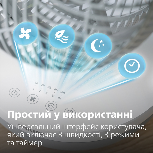 Настільний вентилятор PHILIPS Series 2000 CX2050/00 - зображення 8